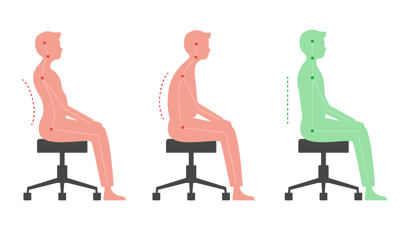 Prolonged Posture Ergonomics at Work: Preventing Orthopaedic Issues from Prolonged ...